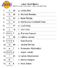 Laker Draft answer key.png