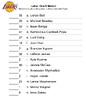 Laker Draft.png