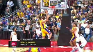 September 30, 2017 - Timberwolves vs. Lakers - 4th Quarter Team Highlights