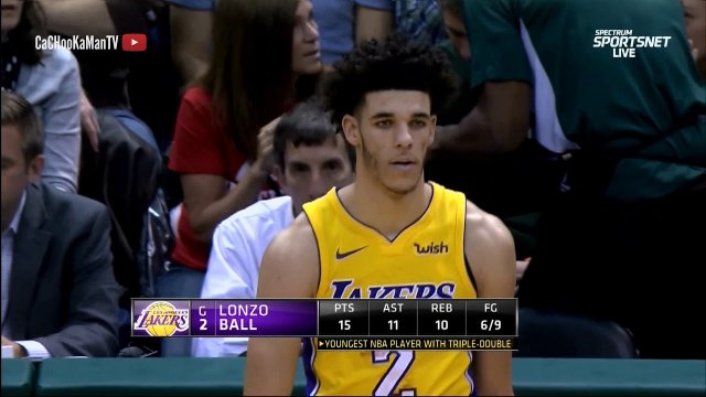 November 11, 2017 - Lakers vs. Bucks - 2nd Half Team Highlights
