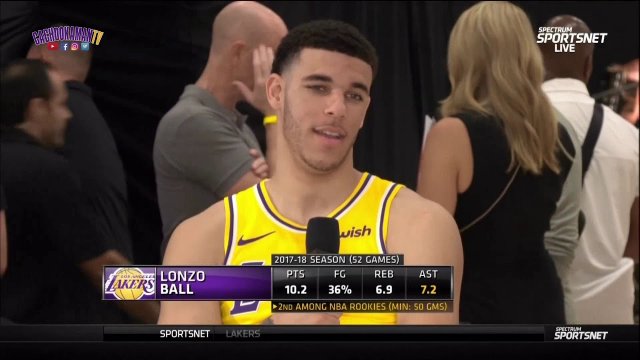 September 24, 2018 - 2018 Lakers Media Day - Lonzo Ball Interview